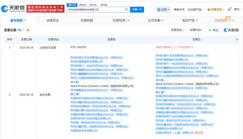 美團入股坐標系智能科技 布局電子產(chǎn)品研發(fā)與銷售新賽道