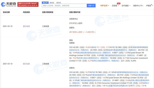 字節(jié)跳動關聯(lián)公司入股口腔護理專研品牌參半nyscps，布局電子產(chǎn)品研發(fā)與銷售