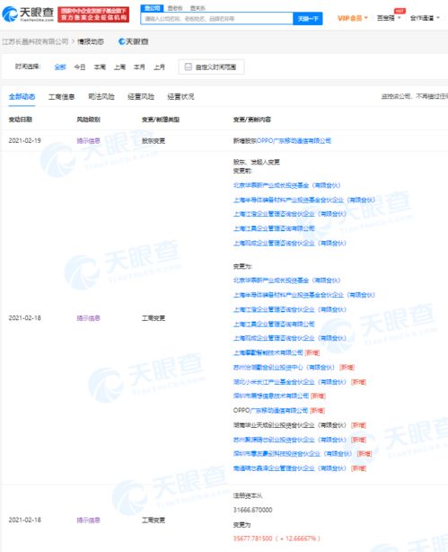 小米生態鏈再落子 關聯公司入股長晶科技，深化半導體產業布局